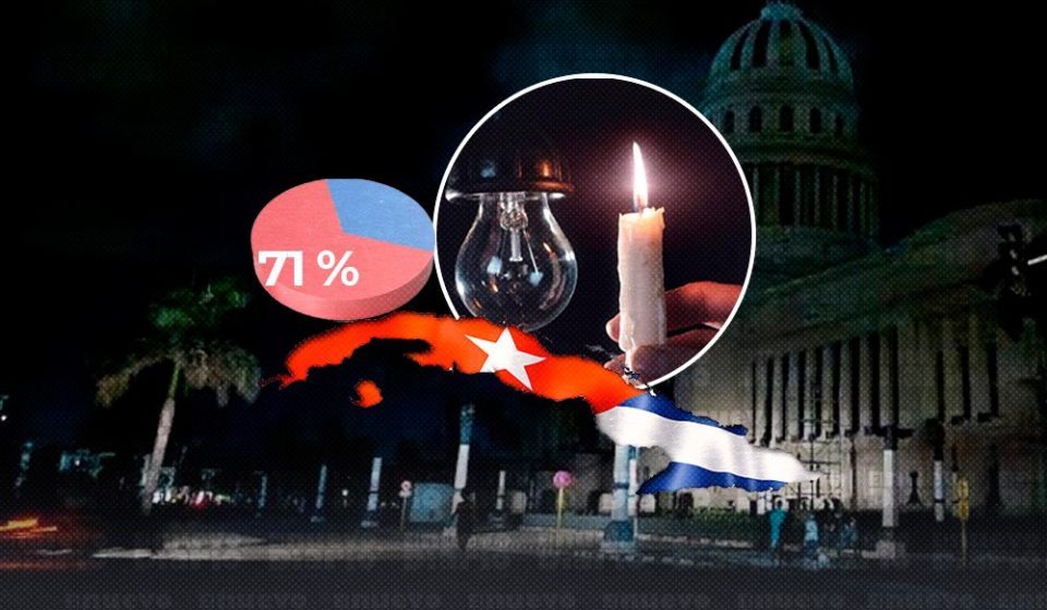 Cuba tendrá apagones que afectarán a la vez hasta el 71 % de su territorio este domingo