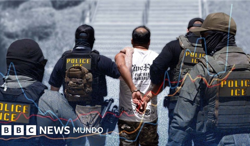 5 gráficos que muestran el drástico aumento de las detenciones de migrantes en EE.UU. y su país de origen