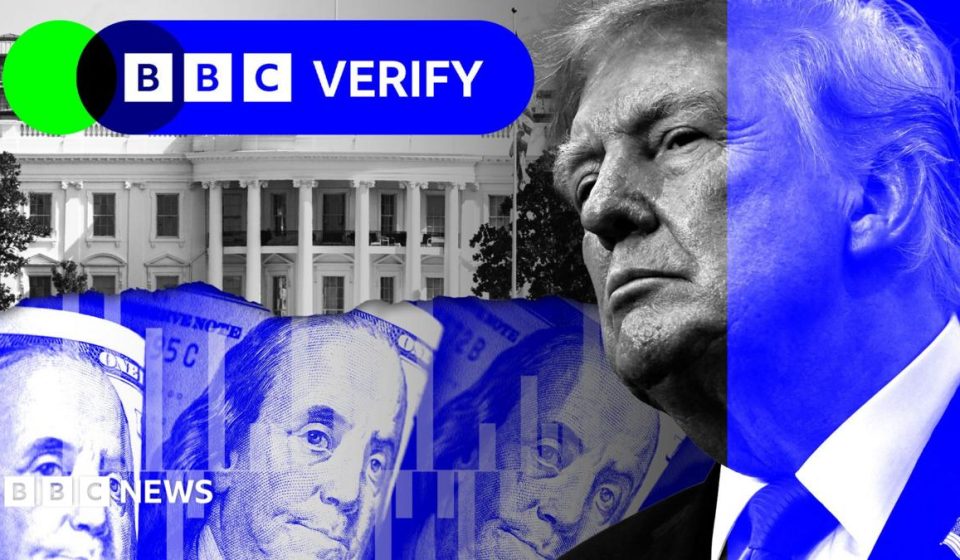 How is the US economy really doing under President Trump?