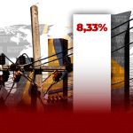 Inflación energética en Latinoamérica y Caribe llega al 8,33%, su nivel más alto en un año